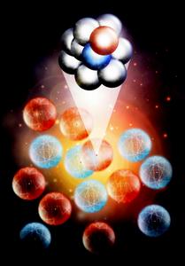 Протоны и нейтроны в физике